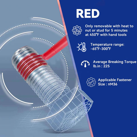 Red high-strength thread locker applied to screw, details on temperature range and torque, Blue And Red Thread Locker Kit, Medium And High Strength Thread Lock For Nuts Bolts And Metal Fasteners, Prevents Loosening And Leakage, Seals With Thread Locker Core, 50 Ml Each, Pack Of 2.