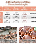 Copper Tubing 1/4 Inch Outer Diameter 3/16 Inch Inner Diameter 25 Feet Seamless Round TP2 Pure Soft Coil 99.9 Percent C12200 Refrigeration ACR for Propane HVAC Systems and Refrigerators DIY Industrial Grade comparison chart