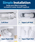 XWFE Refrigerator Water Filter Compatible With GE Appliances Models, installed view on fridge upper left, right wall and door.