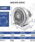 Side view of 1100W regenerative blower with aluminum housing and specifications table; 110V, 24kPa wind pressure.