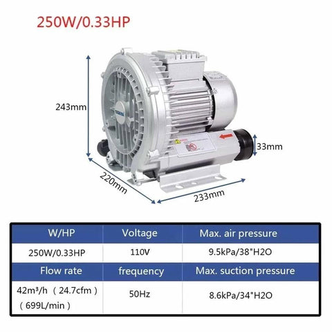 High-Pressure regenerative blower for industrial ventilation and wastewater aeration, 250W/0.33HP, aluminum body specifications