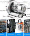 Regenerative Blower For Aquarium And Hydroponics High Efficiency Air Pump For Pond And Sewage Aeration With Aluminum Housing 120W To 1500W 110V Or 220V 2980 RPM Ring Blower Suitable For Diffusers And Filters, silver aluminum housing, labeled parts.