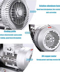 Regenerative Blower 120W To 1100W Single Phase Turbine Blower 110V 60Hz High Pressure Vortex Ring Blower Industrial Vacuum Pump with aluminum housing and copper motor