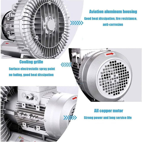 Regenerative Blower 120W To 1100W Single Phase Turbine Blower 110V 60Hz High Pressure Vortex Ring Blower Industrial Vacuum Pump with aluminum housing and copper motor