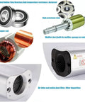 Components of Regenerative Blower 120W To 1100W Single Phase Turbine Blower 110V 60Hz, including rotor, muffler, and coil.