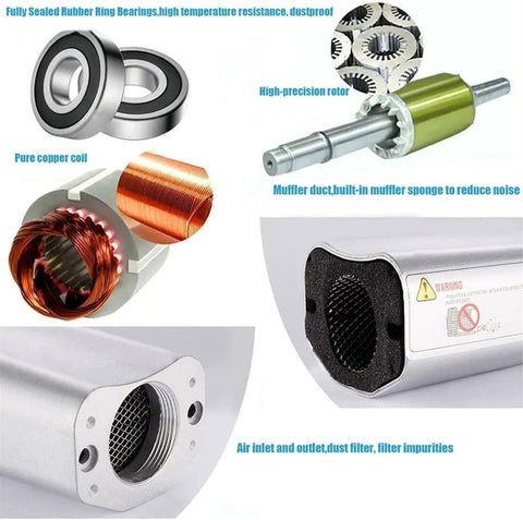 Components of Regenerative Blower 120W To 1100W Single Phase Turbine Blower 110V 60Hz, including rotor, muffler, and coil.