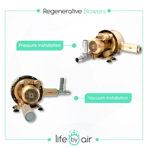 Regenerative blower EKZ 60-70 delivers high air flow at low pressure for pressure or vacuum applications, 35 CFM, shown in use.