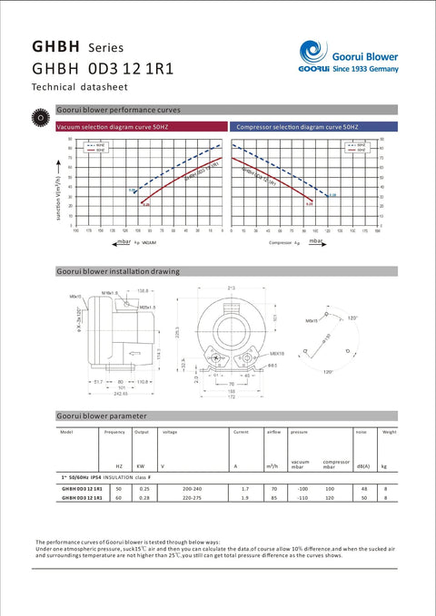 Technical datasheet for 0.37 HP regenerative blower including performance curves, installation drawing, and parameters.