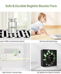 Collage showing Smart 10 Speed Register Booster Fan features: 300lb capacity, child-safe edges, thermal probe, 10-speed fan.