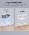 Comparison of weak air vents and Quiet 4 By 10 Inch Register Booster Vent Fan With 10 Speed Smart Remote And Thermostat Control For HVAC.