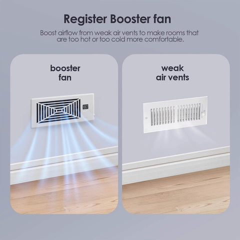 Comparison of weak air vents and Quiet 4 By 10 Inch Register Booster Vent Fan With 10 Speed Smart Remote And Thermostat Control For HVAC.