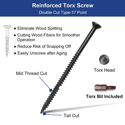 Reinforced Torx screw with double cut Type-17 point, shown with mid thread cut, tail cut, and Torx bit included.