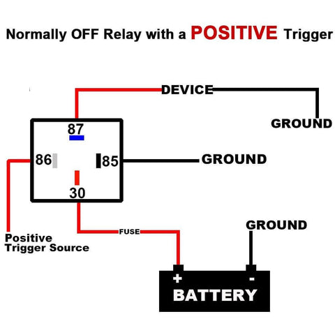 Diagram showing normally off relay with positive trigger for 4 Pin 80 60 Amp 12V DC Waterproof Relay Kit SPST Automotive Relays Pack Of 5.