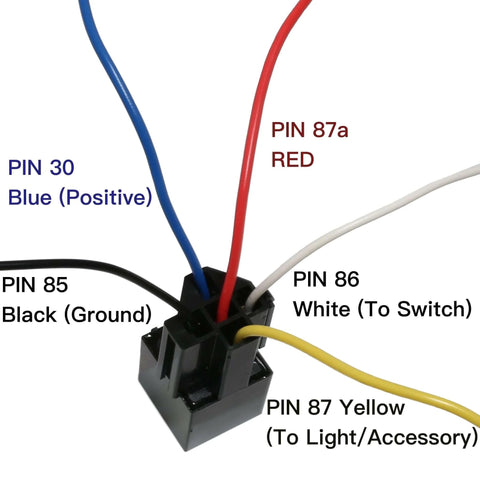 Close-up of Beefy Built 30 40 Amp SPDT Relay Harness Kit For 12V Automotive Use Bosch Style 4 Pack showing wired socket connections