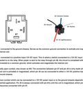 Diagram showing wiring setup and components of Five Pack 30A Fused Relay Switch Kit For 12V Systems With 4 Pin SPST Relays