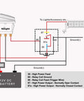 Diagram of interlocking 5 pin SPDT relay socket and wiring harness set for 12V automotive use, showing connections to a 12V DC battery.