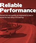 Car on a curved road with text emphasizing reliable performance and OE load rating of 202-FF Ball Bearing Built To Last With Premium Steel