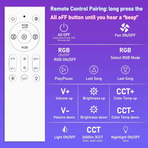 Remote control for Bathroom Exhaust Fan With Bluetooth Speaker And LED Light All In One 4 In 1 230 CFM 1.5 Sone 7 Color RGB