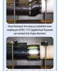 Shear resistance test on pipes with unshielded and Fernco repair couplings per ASTM C 1173, showing applied load setup.