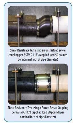 Shear resistance test on pipes with unshielded and Fernco repair couplings per ASTM C 1173, showing applied load setup.