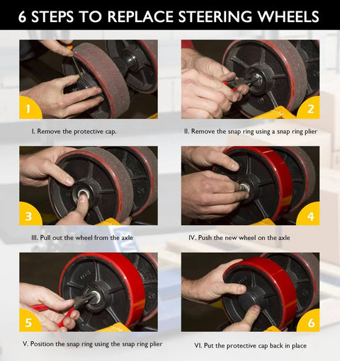 Guide to replacing wheels in All In One Pallet Jack Wheels Kit For Most Hand Pallet Jacks with red polyurethane components.