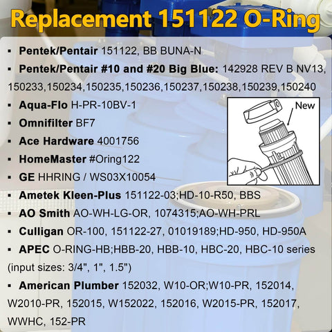 Five Pack Replacement 151122 O Rings For Big Blue Water Filter Housings Buna N Gaskets list showing brand compatibility