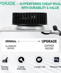 Premium Replacement Exhaust Fan For Nutone 671 And 672 Series with copper motor upgrade, energy saving and longer life.