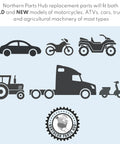Illustration of vehicles for Northern Parts Hub, including car, motorcycle, ATV, tractor, and truck, highlighting compatibility with various modes.