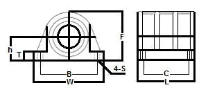 Technical diagram of ✝️ RBW12 NB 3/4" Resin Block Unit Motion Linear Bearing showing dimensions and components, 1-pack view.