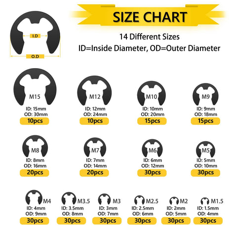 Size chart for External Retaining Rings Set 330-Piece Alloy Steel E-Clip Assortment M1.5 to M15 with 14 different sizes.