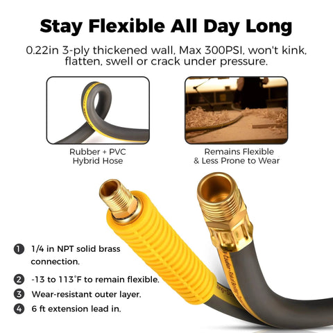 Close-up of Enclosed Retractable Air Hose Reel With 3/8 Inch By 80 Foot Hybrid Hose For Air Compressors highlighting brass connection and flexibility.