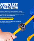 Hand using Retractable Hose Reel With 3/8 Inch By 65 Foot Premium Hybrid Polymer Hose, Heavy Duty Spring Driven, Polypropylene Case