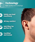 Man wearing construction earplugs for adults reusable hypoallergenic noise reduction ear protection for work and DIY 23dB attenuation.