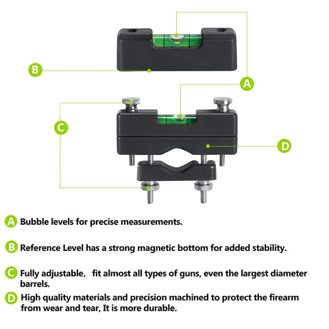 Precision Scope Level Kit For Rifle With Bubble Level Clip Magnetic Universal Leveling Tool And Durable Storage Case For Quick Accurate Scope Alignment Built For Field Use And Long Range Shooting Pridefend with labeled components