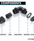 Components of Half Inch Right Angle Cable Gland 14 NPT 20 Pack Nylon Cord Grip And Strain Relief Built Tough Waterproof