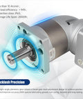 Right Angle Planetary Gearbox For Nema23 Stepper Motor 7:1 Reducer 14mm Output, close-up view with IP65 protection details