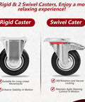 Rigid and swivel casters comparison for 3 Inch Heavy Duty Caster Wheels Set Of 4 With Brakes, 360 Degree Swivel Locking Casters In Non Marking Polyurethane Rubber.