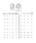 Pressure Rivet Nut Kit M2 To M10 Zinc Plated Self Clinching Nuts Sert Press Nut size chart for metal sheet mounting
