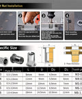 Installation guide for Aluminum Pressure Rivet Nut Tool Kit With 430 Piece Metric Rivet Nuts Set M3 M4 M5 M6 M8