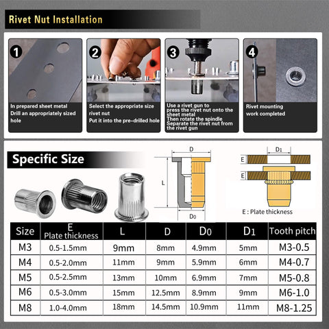 Installation guide for Aluminum Pressure Rivet Nut Tool Kit With 430 Piece Metric Rivet Nuts Set M3 M4 M5 M6 M8