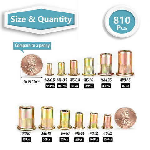 Rivet Nut Kit, 810pcs SAE & Metric Rivet Nut Assortment, galvanized carbon steel sizes compared to a penny, various flat head sizes