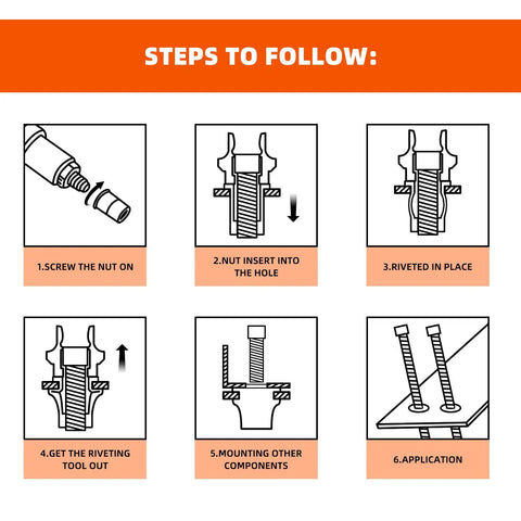 Instructional diagram for 30 Piece Multi Grip Rivet Nut Kit M5 M6 M8 Rivet Nuts Pre Bulbed Shank Zinc Plated Flat Head Threaded Insert Nut Fasteners