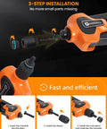 Rivet Nut Tool Kit showing fast-change mandrels and 3-step installation for easy use.