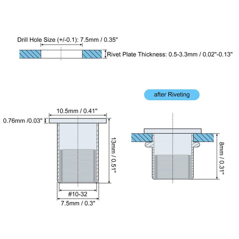 Rivet Nuts Thread Size 10 32 304 Stainless Steel Knurled Flat Head Threaded Inserts For Metal And Plastic 40 Pack diagram