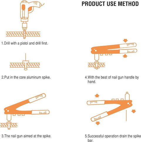 Pro Grade Heavy Duty Riveter Kit With 120 Assorted Rivets, Portable Manual Pop Rivet Gun use method illustration with steps.
