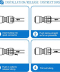 Installation instructions for Three Eighths Inch RO Water Tubing 15 Ft Food Grade PE Water Line With Twelve Quick Connect Fittings