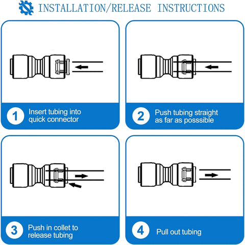 Installation instructions for Three Eighths Inch RO Water Tubing 15 Ft Food Grade PE Water Line With Twelve Quick Connect Fittings