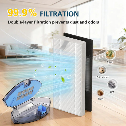 Replacement Parts Kit For G8000 Max And L8000 Pro Robot Vacuums Includes 2 Main Brushes 6 Side Brushes 6 HEPA Filters And 6 Mop Pads Compatible With G8000 Max And L8000 Pro 2025 Version For Easy Maintenance includes 6 HEPA filters showing filtration capability.