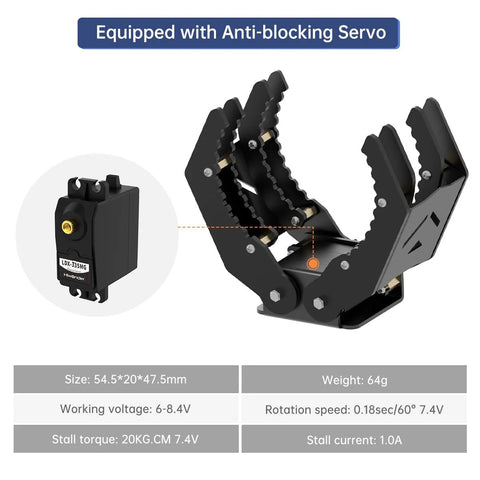 Mechanical Claw Gripper For Robotic Arm DIY Kit With Servo And Tester showing black design, high torque, for 500g grip, equipped with anti-blocking servo.