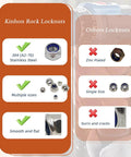Comparison of Kin hon Rock M6 X 1mm Nylon Insert Lock Nuts DIN 985 304 Stainless Steel with other locknuts